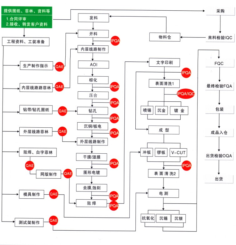 开云官方网站-开云(中国)