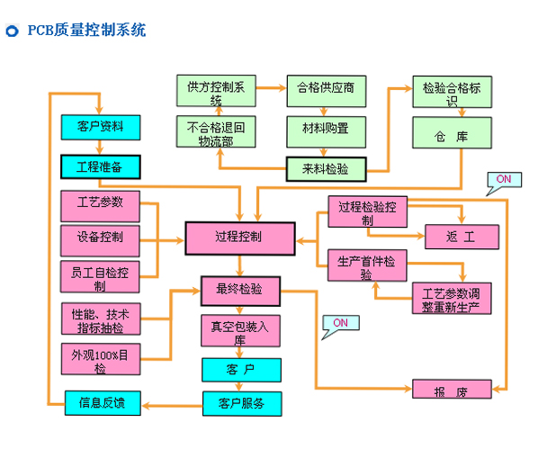 开云官方网站-开云(中国)